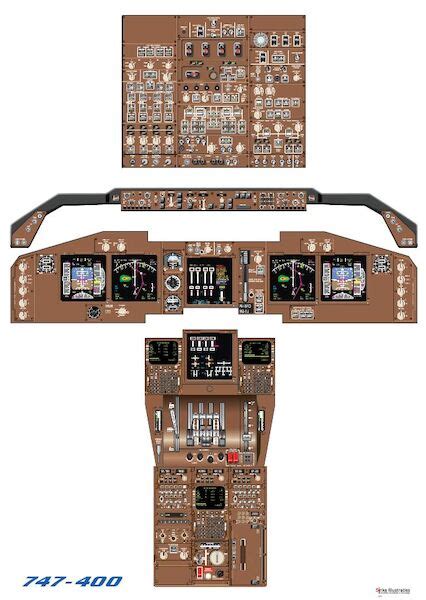 Boeing 747-400 cockpit Poster - AviationMegastore.com