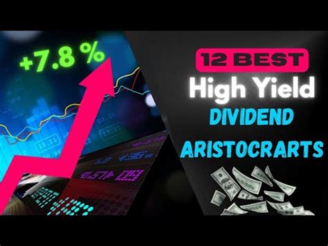 12 Undervalued Dividend Aristocrats To Buy Now YouTube