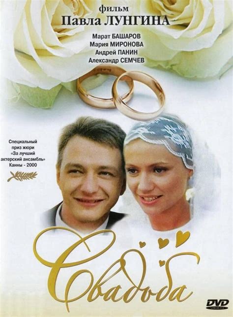 Svadba (2000) - IMDb