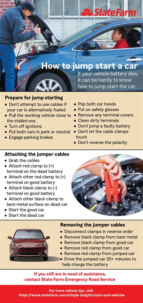 How To Jump Start a Car - State Farm®