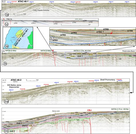 Seismic Reflection Line Atac And Its Continuation From The