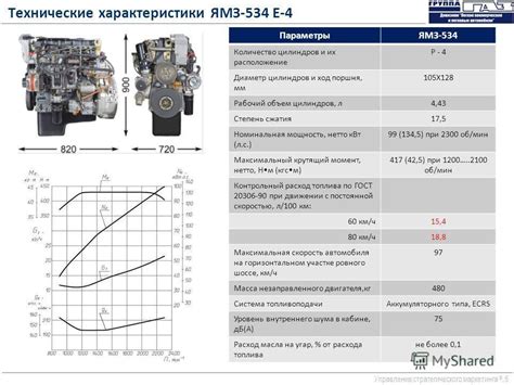 Схема газон некст ямз 534 | Shtampik.com