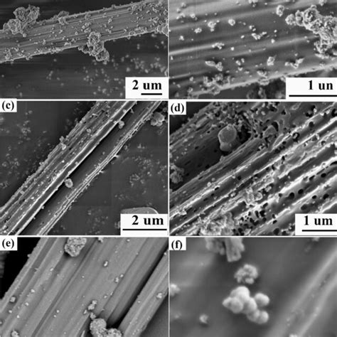 SEM Images Of A Pure UiO 66 B C Pure Cd MOF D Cd Zr MOF 120