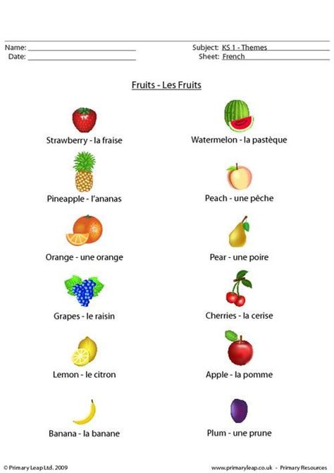 Uk French Fruit Worksheet French Worksheets Learn