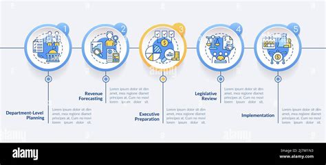 Capital Budgeting Process Stock Vector Images Alamy