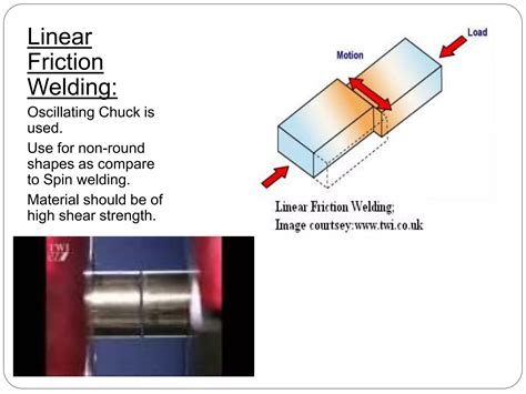 Friction Welding Ppt