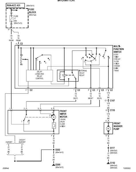 97 Jeep Wrangler Wiring Schematic Wiring Draw And Schematic