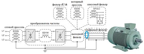 Входные и выходные фильтры для частотного преобразователя - назначение ...