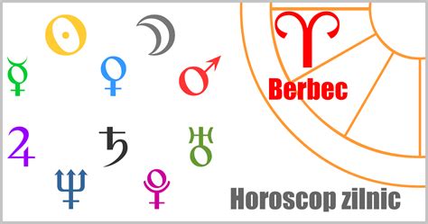 Horoscop Berbec Azi 15 Ianuarie 2025