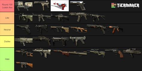 Black Ops Zombies Weapons Tier List (Community Rankings) - TierMaker