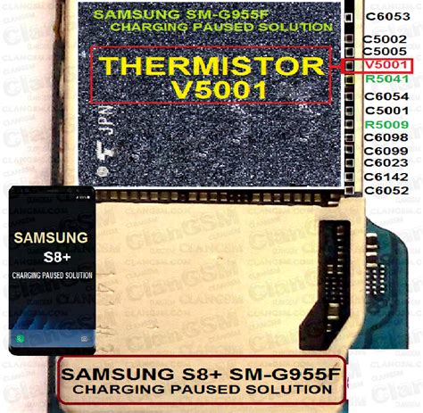 Aporte Samsung Diferentes Schematic Clan GSM Unión de los Expertos