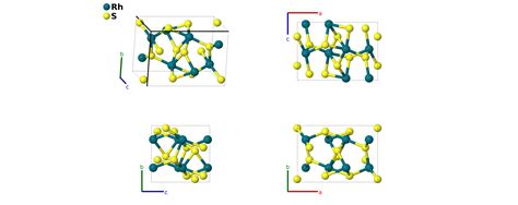 Rh {2} O {3} Structure A2b3 Op20 60 D Cd 001