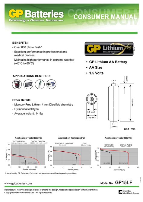 GP AA Lithium Battery | GP Batteries UK