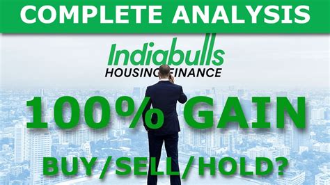 Indiabulls Housing Finance Stock News Today Indiabulls Share News