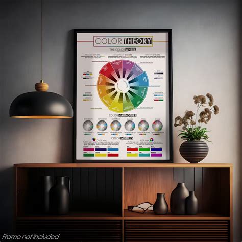 Color Theory Color Wheel Poster Graphic Designer Cheat Sheet - Etsy