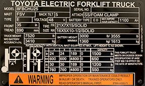 What Is A Data Plate Material Handling Glossary Forkify