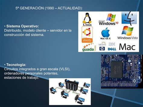 Presentacion De Sistemas Operativos P S M Extencion Maracay Saia Ppt