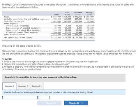 Solved The Regal Cycle Company Manufactures Three Types Of Chegg
