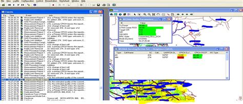 RF Fundamentals WCDMA Handovers IRAT