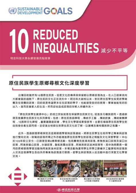 Sdg10 Reduced Inequalities