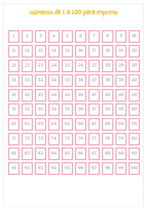 Números de 1 a 100 para imprimir - Educador