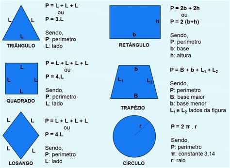 Periodista Brote Rascacielos Areas Y Perimetros De Figuras Geometricas