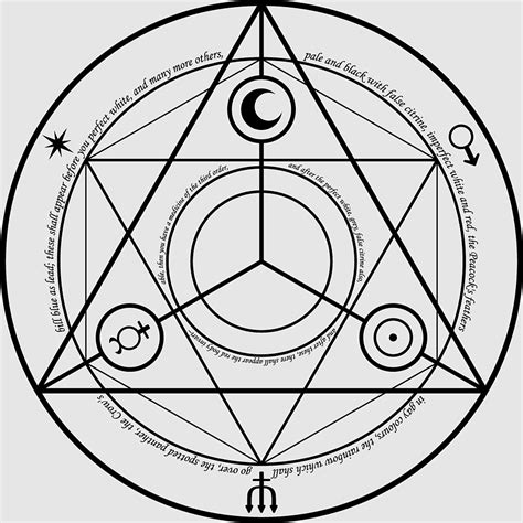 Nuclear Transmutation Magic Circle Alchemical Symbol Fullmetal