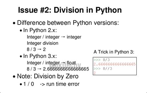 Division Symbol In Python