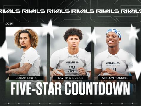 Five Star Countdown Rankings Week For Class Kicks Off Rivals