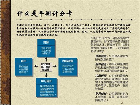 平衡计分卡四个维度指标的基本思路ppt课件word文档在线阅读与下载免费文档