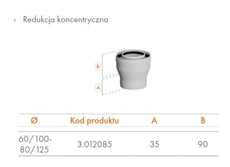 Ricom Redukcja Koncentryczna Na Pp Kod Producenta