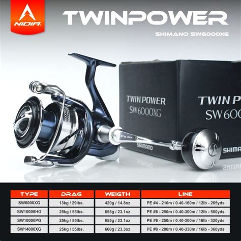 Jual Reel Spinning Shimano Twin Power Sw Shopee Indonesia