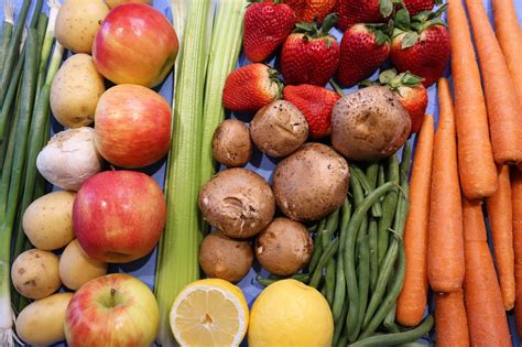 The Evolving Cookbook