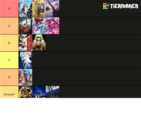 Spring Anime Tierlist Tier List Community Rankings Tiermaker