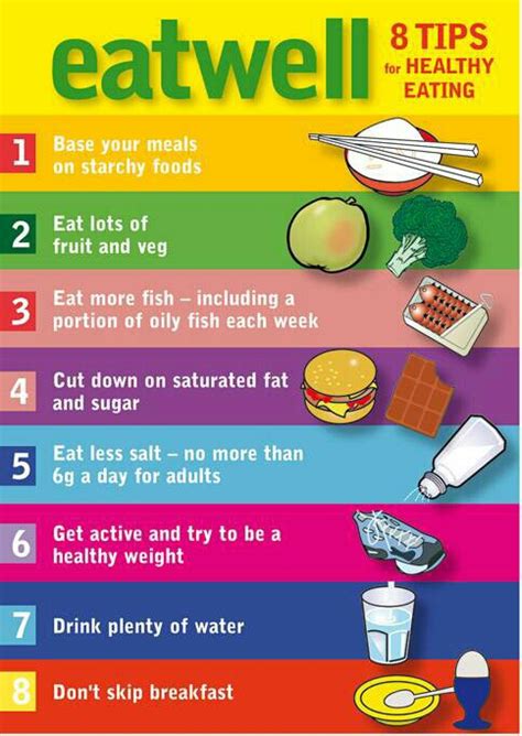 8 Tips For Healthy Eating🍴🍎🍝 - Musely