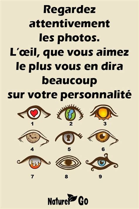 Test De Personnalit