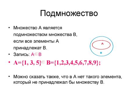 Множества. Подмножество - презентация онлайн