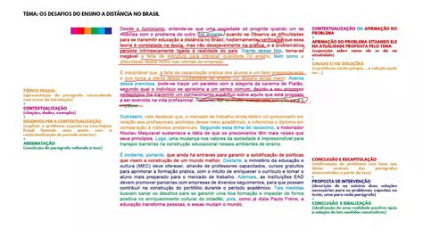 Os Desafios Da Educação No Brasil Redação Nota 1000 Braincp