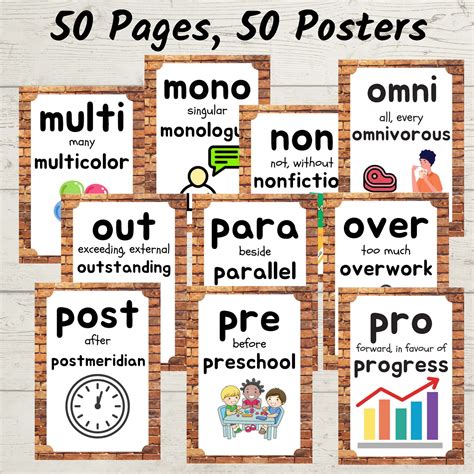 Prefixes Poster Anchor Charts For Classroom Displays And Word Walls