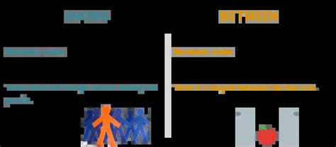 chem otlichaetsya    obyasnyaem za  sekund