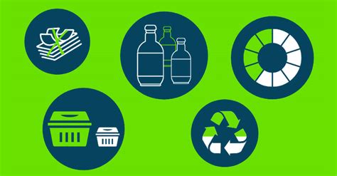 Packaging Packaging Waste Regulations Published Event Cup Solutions