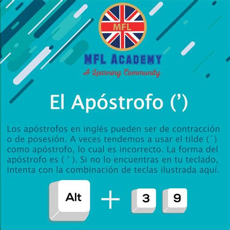 Cuando Usar Apostrofe En Ingles Printable Templates Free