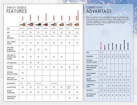 Oakley Sunglass Sizes Chart « Heritage Malta