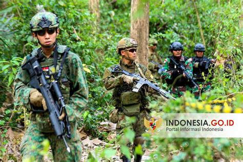 Indonesia Go Id Super Garuda Shield Strategi Penguatan Militer