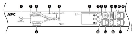 APC Rack ATS AP4423A — стоечный автоматический переключатель нагрузки ...