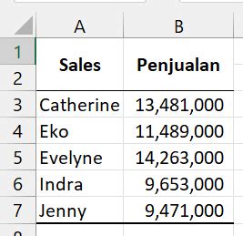 Cara Menggunakan Rumus Array Di Excel Excelandor