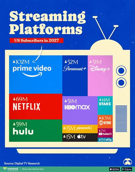 Unlock the Power of Streaming Ads and Boost Your Business Growth Now