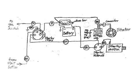 Harley Starter Solenoid Wiring Diagram - Diysium