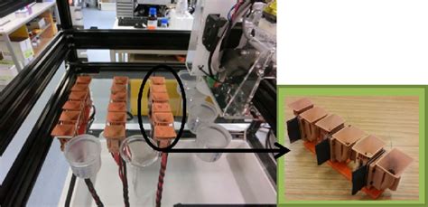 Figure 1 From Evobot An Open Source Modular Liquid Handling Robot For