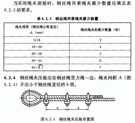 钢丝绳绳夹数量、间距和方向的规范要求有哪些？ 华东钢绳